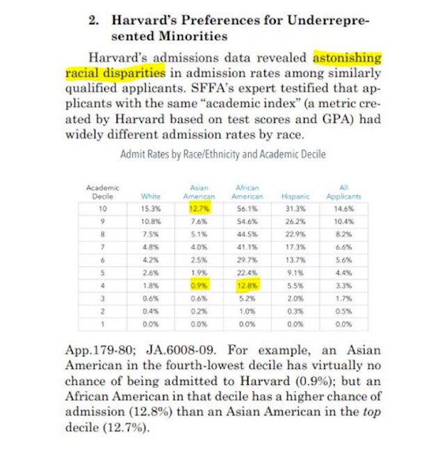 affirmative action research paper conclusion